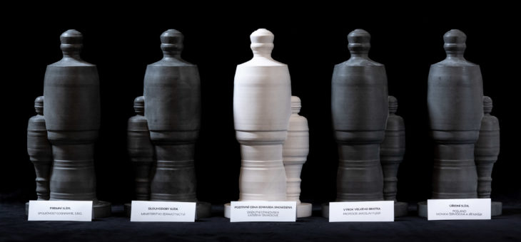 Byly rozdány Ceny Velkého bratra za rok 2020